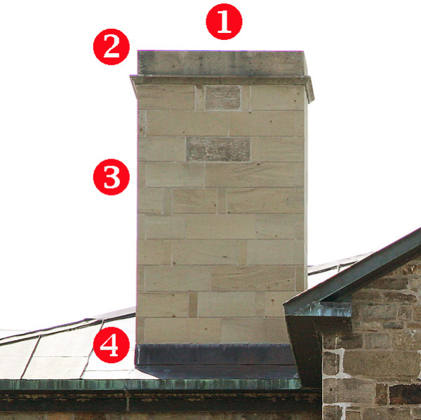 4 Chimney Leak Proof The Blog At FireplaceMall   4 Chimney Leak Proof 600x599 